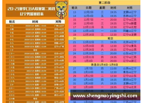 37000Cm威尼斯CBA2021赛季继续延期，第二阶段赛程或将重新调整 - 副本